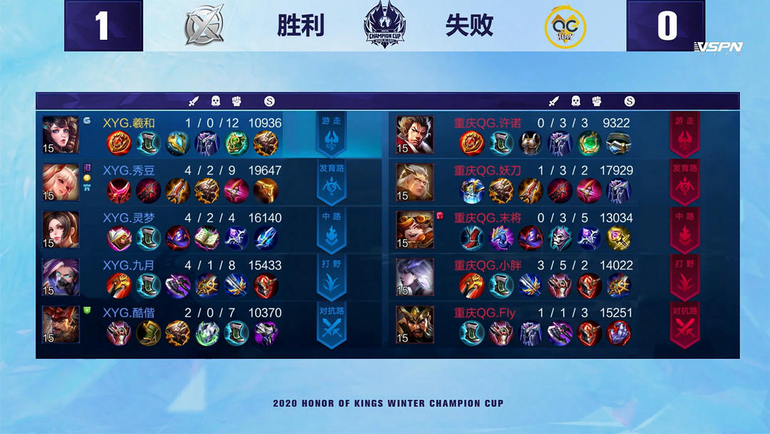 的广泛讨论 的广泛讨论