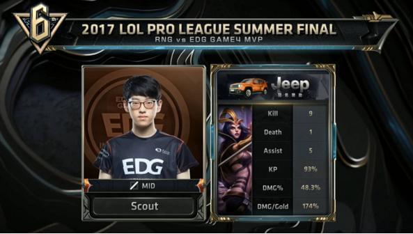 从性格和习 从性格和习