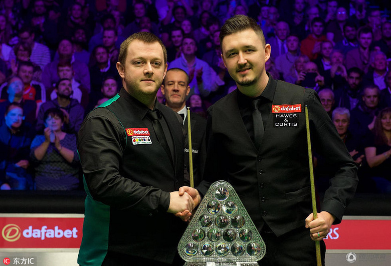 如何选策略 如何选策略