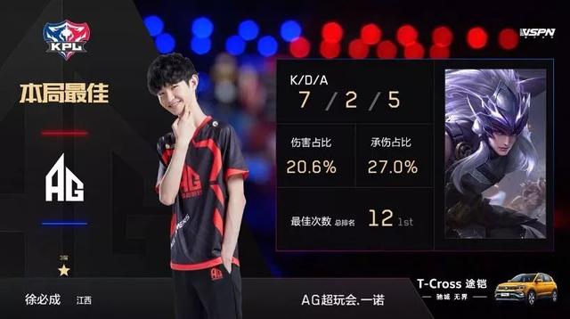 数据与细节