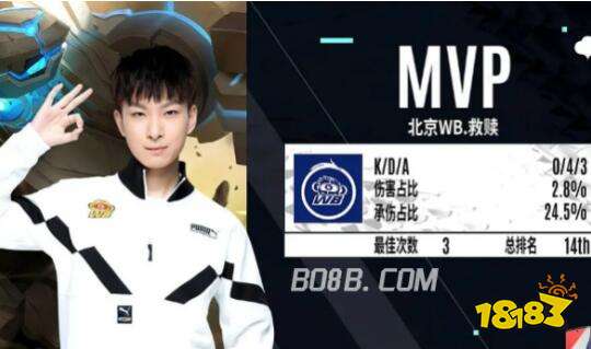的并行是竞 的并行是竞