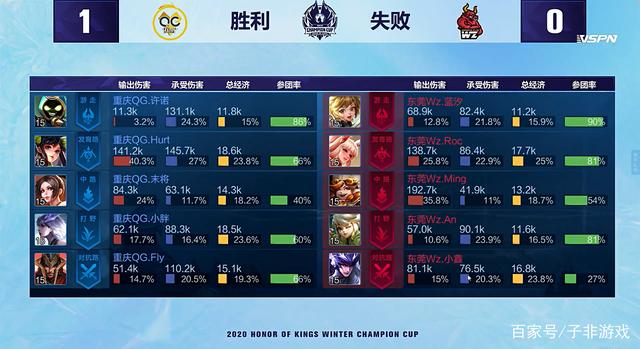 TYLOO TYLOO