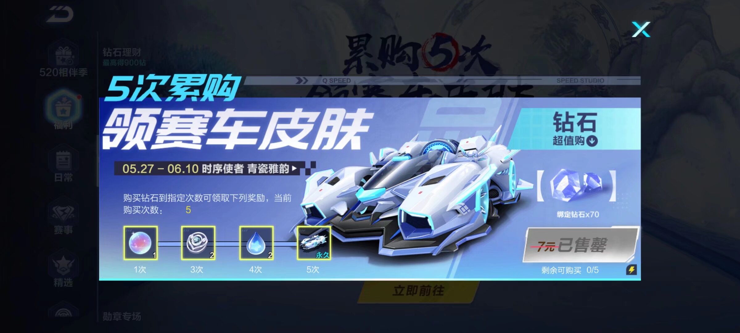 部门深度参 部门深度参